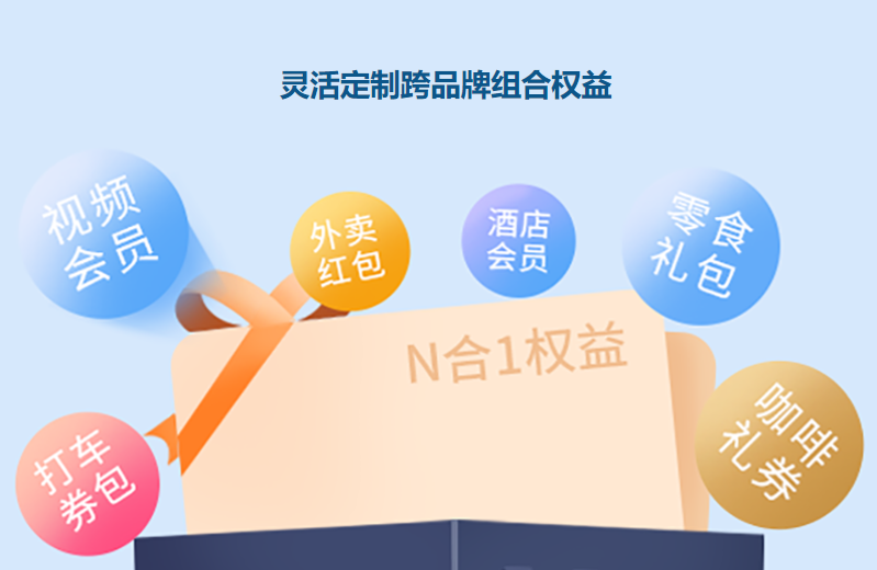 影视会员批发一手货源渠道揭秘：如何找到靠谱的虚拟卡卷货源平台与直充渠道